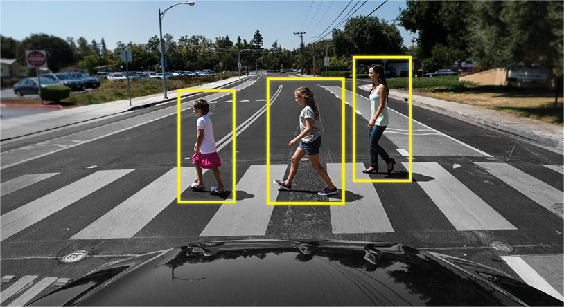 image detection